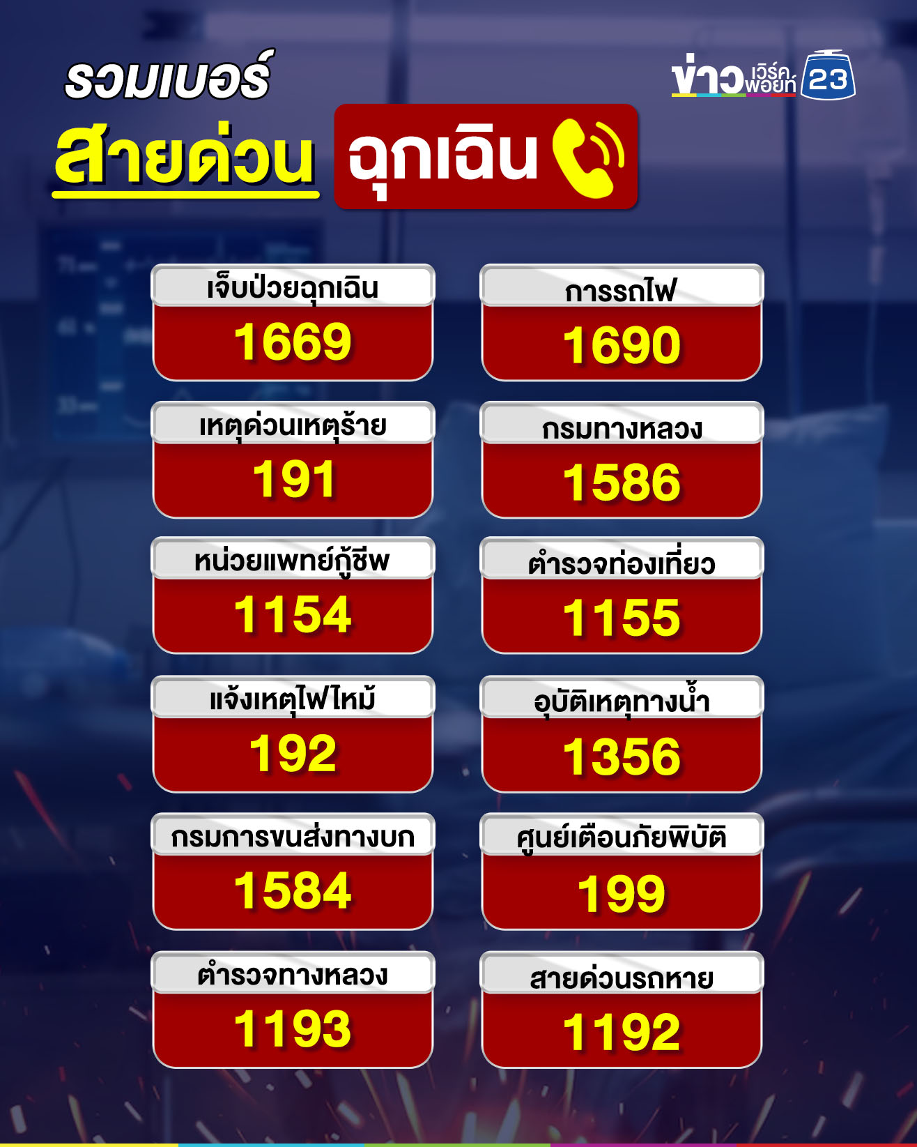 เช็กที่นี่ เส้นทางลัดเลี่ยงรถติดช่วงเทศกาลสงกรานต์ 11 - 17 เม.ย.นี้