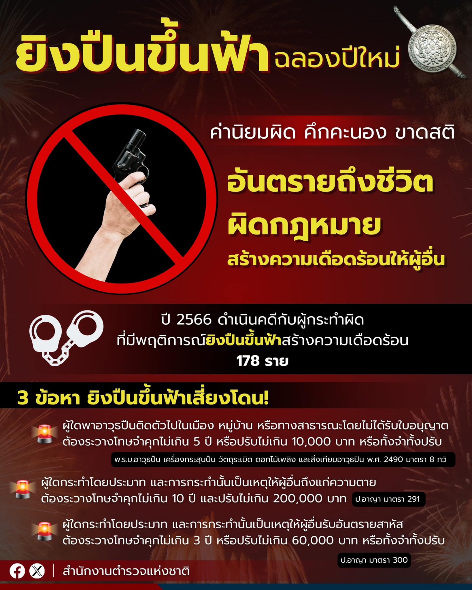 แม่ค้าส้มตำไก่ย่างผวา! อยู่ดีๆกระสุนปริศนาทะลุร่ม โชคดีไม่ถูกตัว