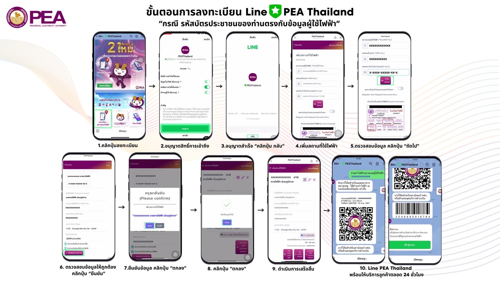 เช็กที่นี่!"ไลน์การไฟฟ้าส่วนภูมิภาค"ใหม่ ของจริงต้องมีโล่สีเขียว