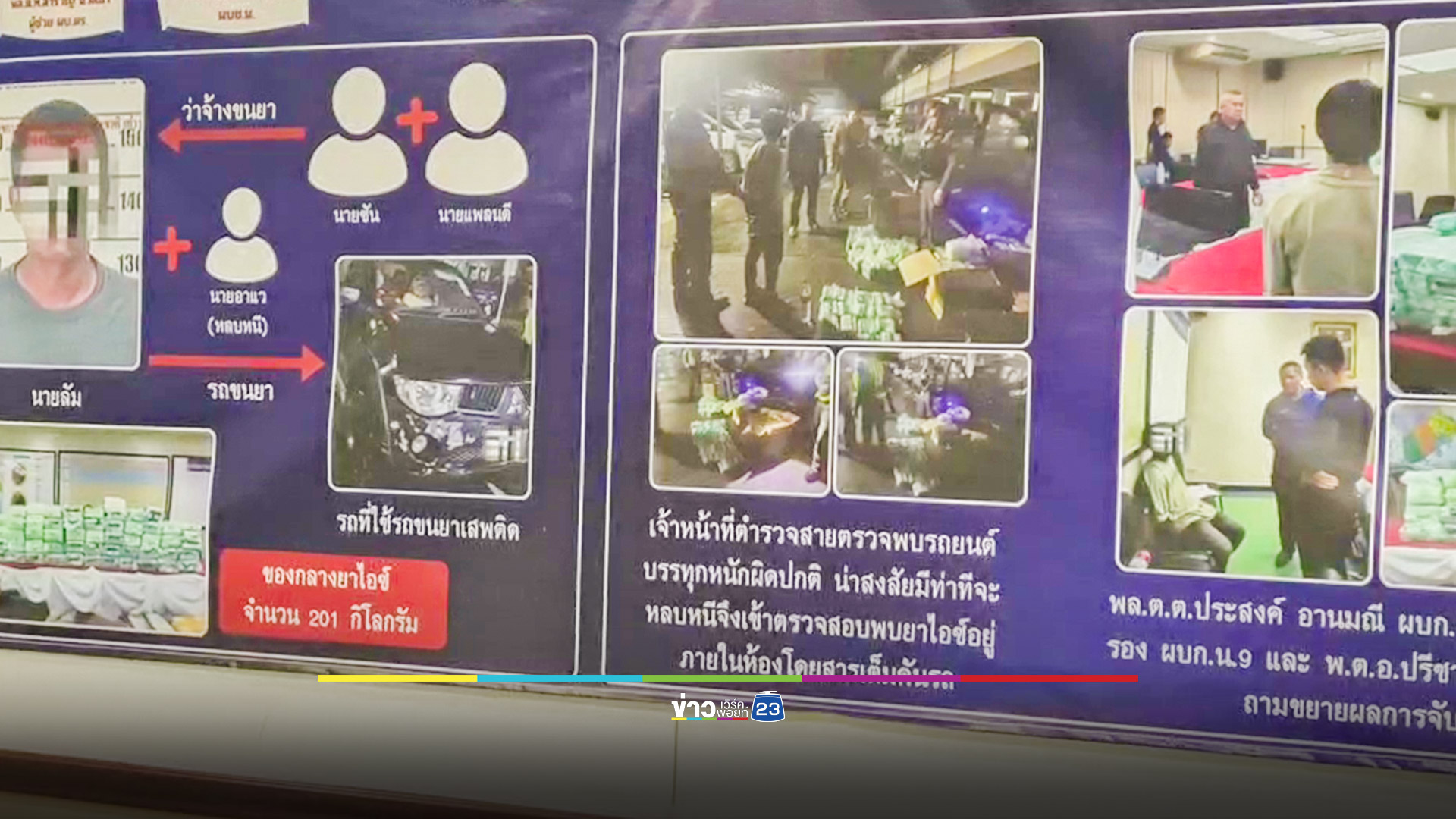 จับยาไอซ์ 201 กก.ซุกในรถกระบะ ตร.เร่งขยายผลหาตัวผู้จ้างวาน