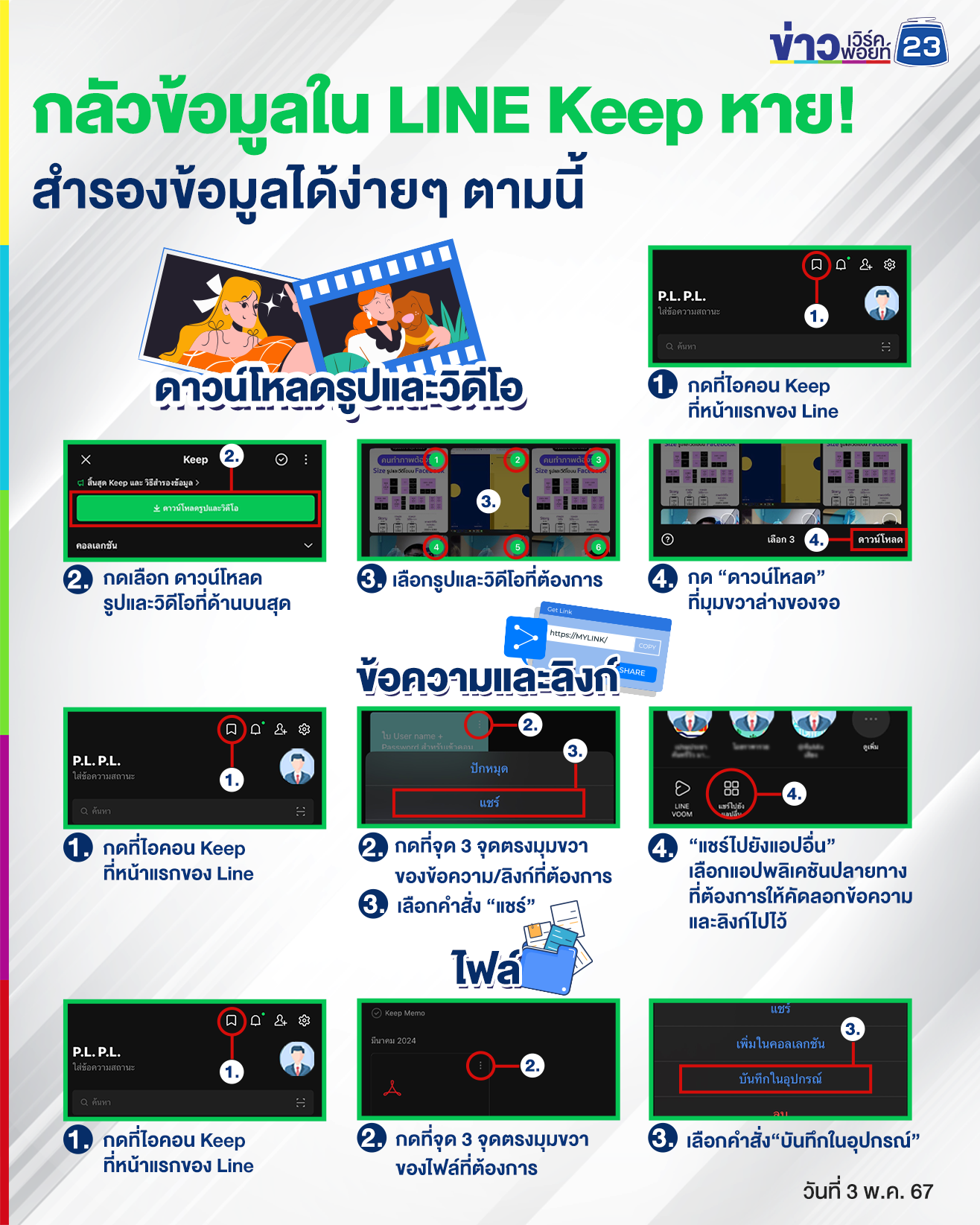 Line เตรียมปิดบริการ Keep แต่ไม่ต้องตกใจสำรองข้อมูลได้ไม่ยาก