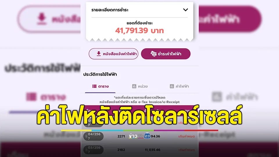 หนุ่มโพสต์บิลค่าไฟหลังติดโซลาร์เซลล์ จากหลักพันทะยานสู่หลักหมื่น