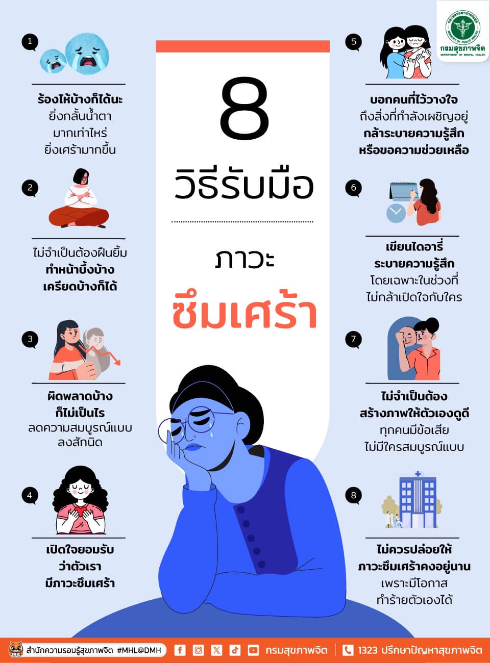 กรมสุขภาพจิต แนะ 8 วิธีรับมือ"ภาวะซึมเศร้า"