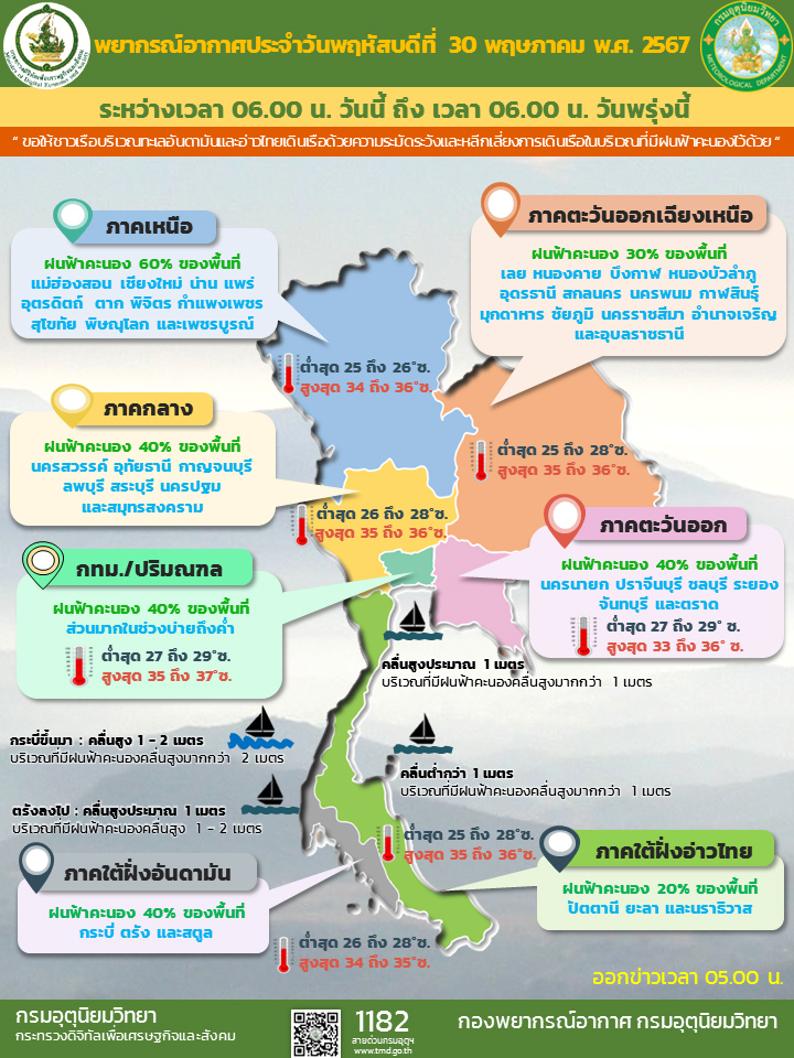 เตือน ฝนถล่ม 44 จังหวัด กทม.เตรียมรับช่วงบ่าย-ค่ำ