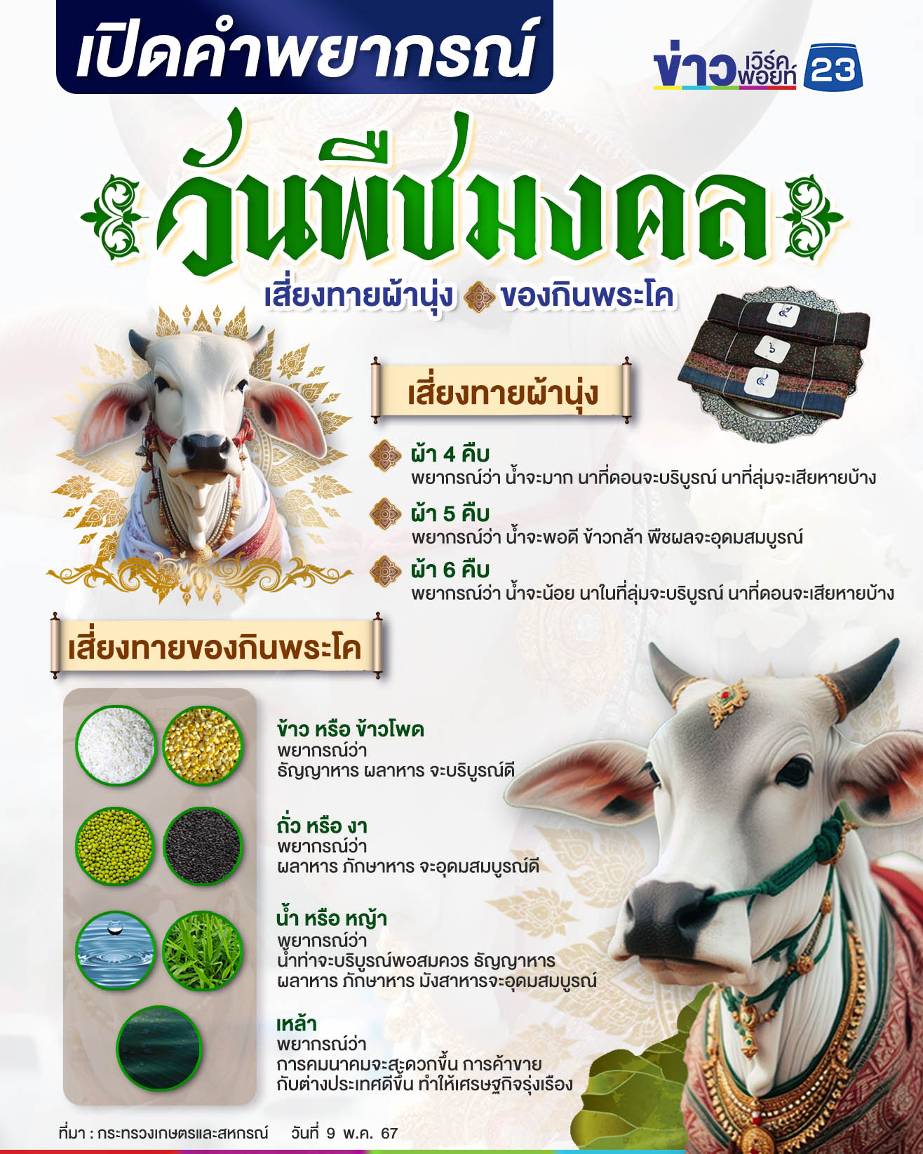 ความเป็นมาวันพืชมงคล พร้อมคำทำนายเสี่ยงทายผ้านุ่ง-อาหาร