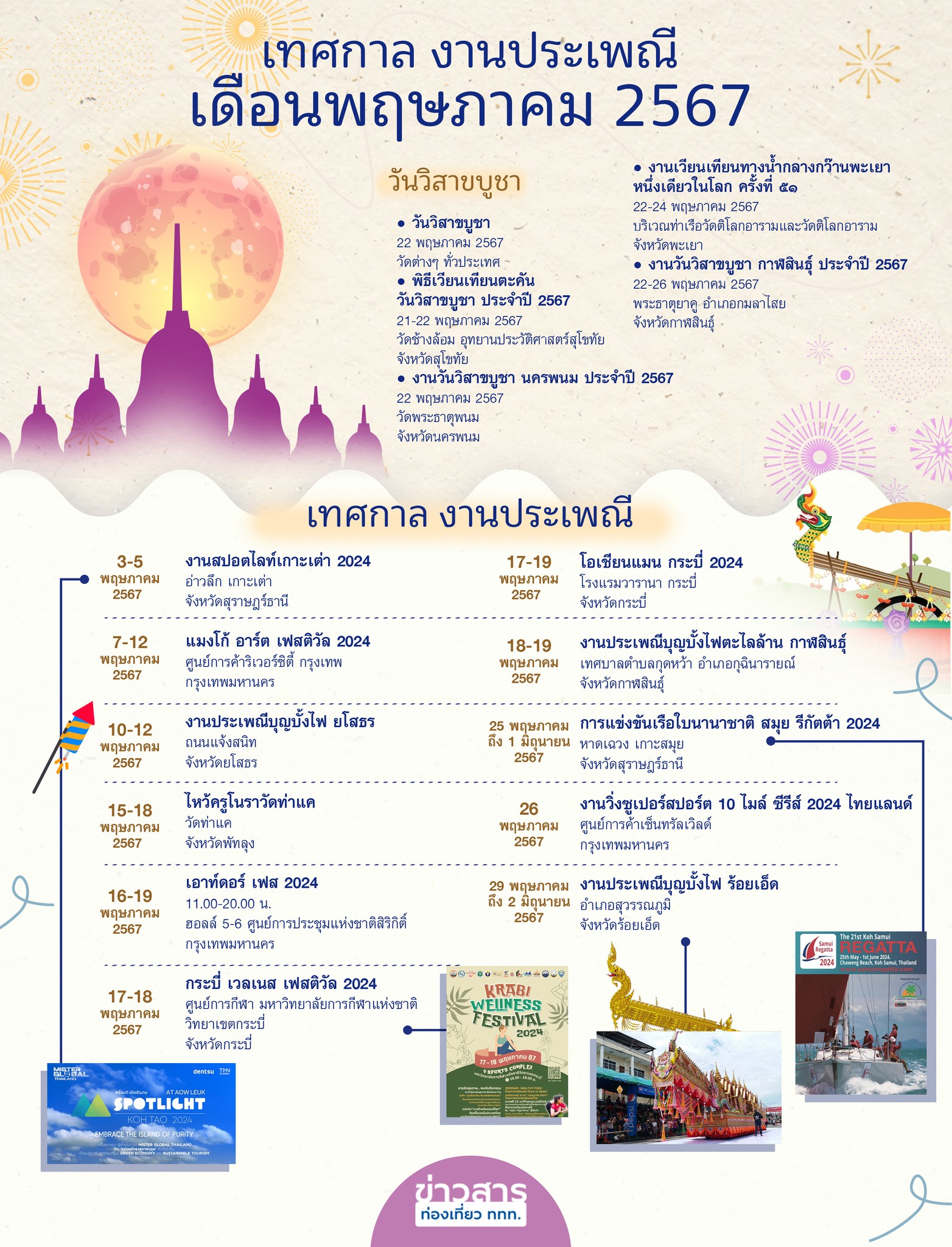 ส่องปฏิทิน "เทศกาลงานประเพณี เดือนพฤษภาคม 2567"