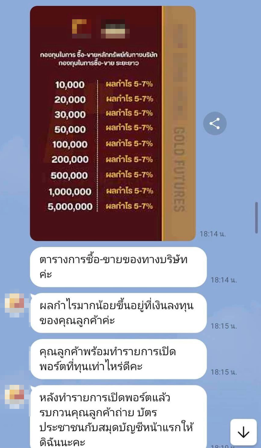 เตือนกลโกงมิจฉาชีพ แอบอ้างชื่อร้านทองดังลวงให้ลงทุน