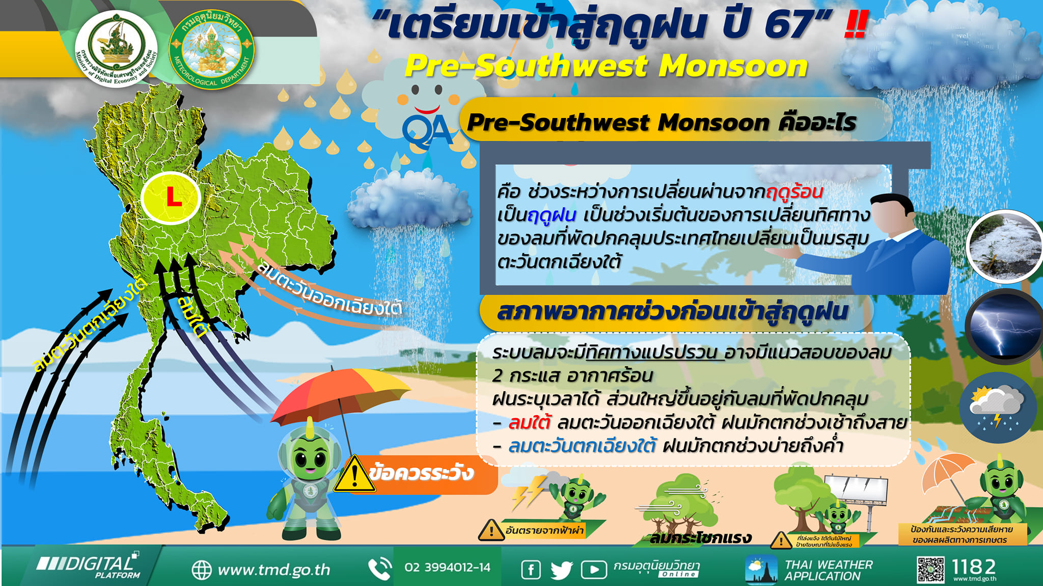 เช็ก 3 เงื่อนไขการประกาศเข้าสู่ฤดูฝน