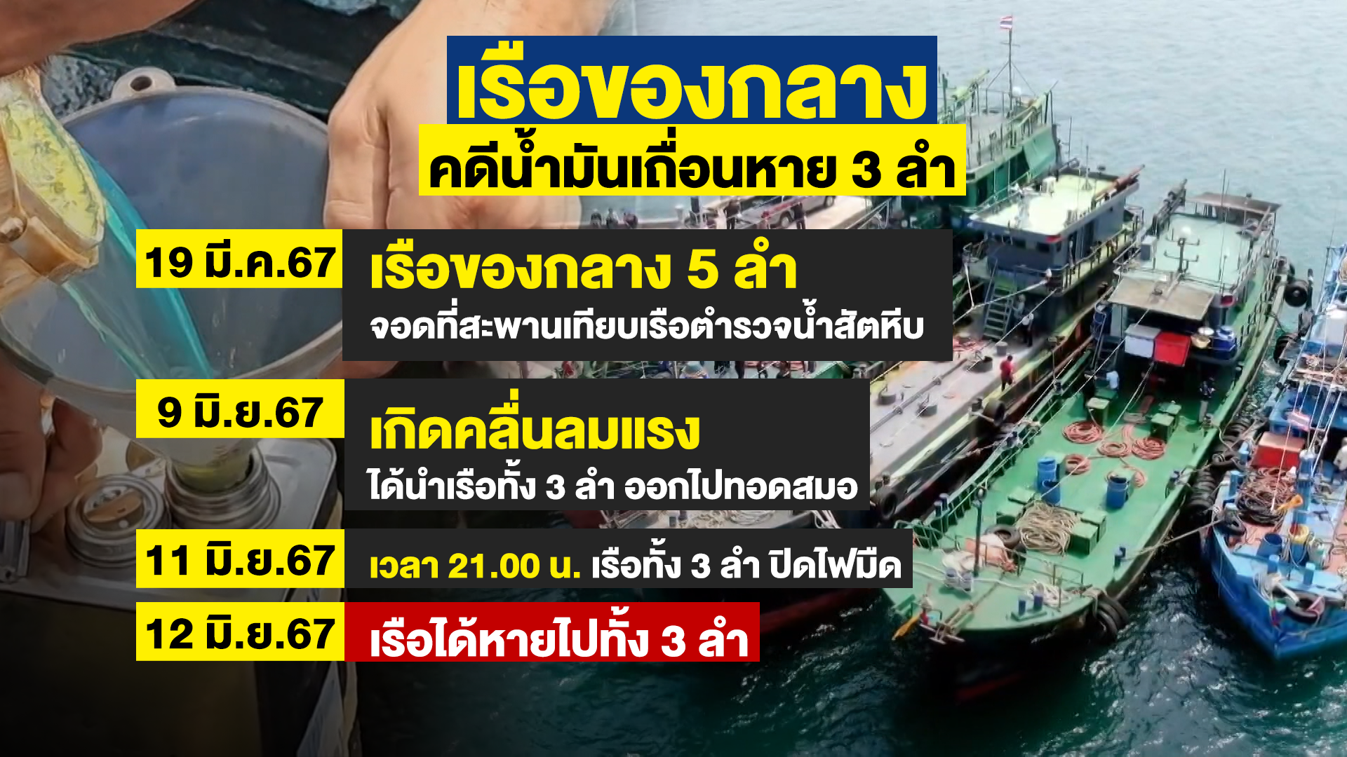 เซ็นย้าย ผกก.ตำรวจน้ำ-ลูกน้อง รวม 5 นาย เซ่นเรือน้ำมันเถื่อนของกลางหาย
