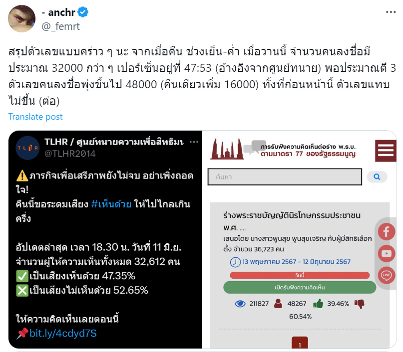 “หมออ๋อง” สั่งตรวจสอบ ดราม่าปั๊มโหวตความเห็นนิรโทษกรรม