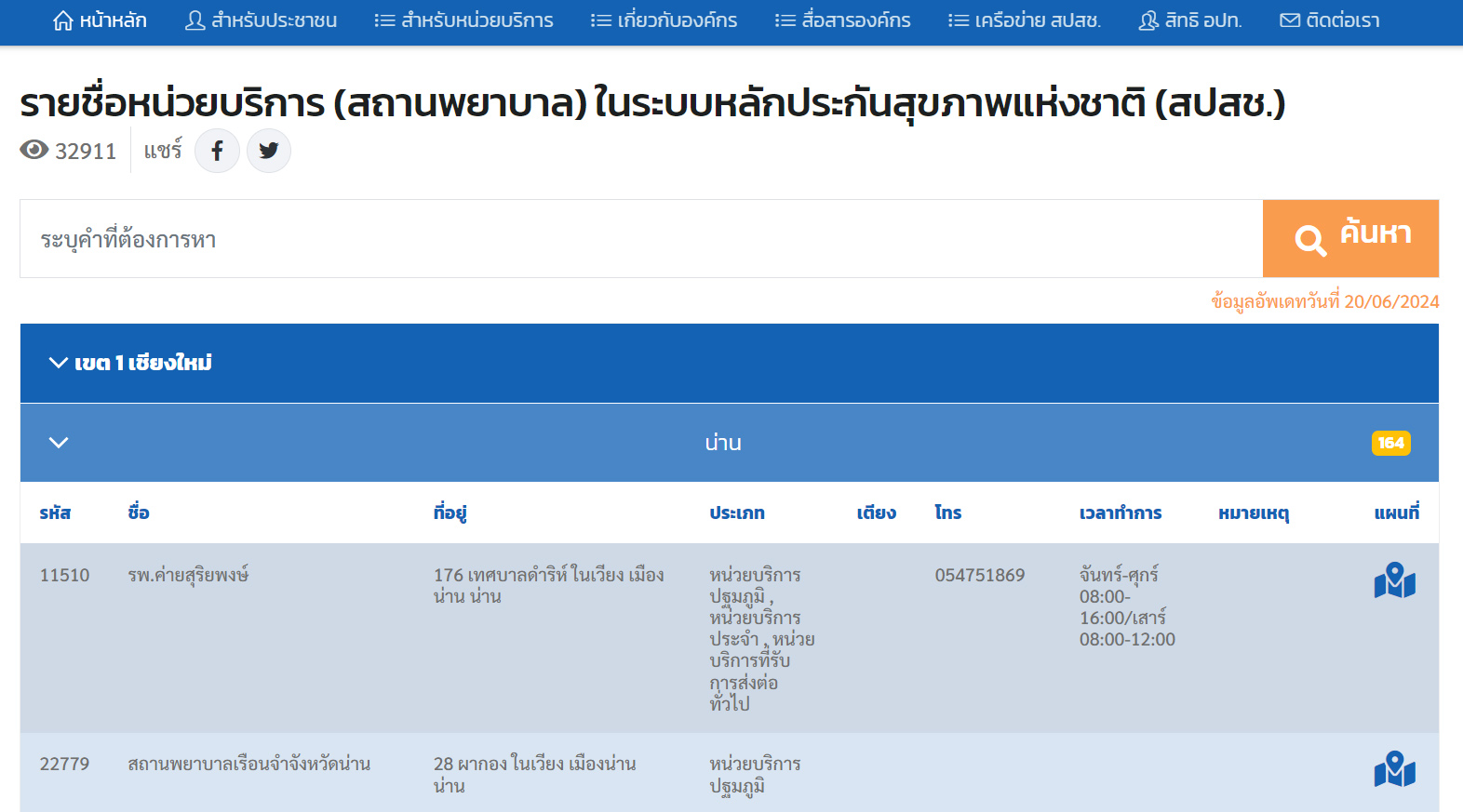 สปสช.ขยายสิทธิบัตรทองรักษาทุกที่ ครอบคลุม 45+1 จังหวัด มีที่ไหนบ้างเช็กเลย!