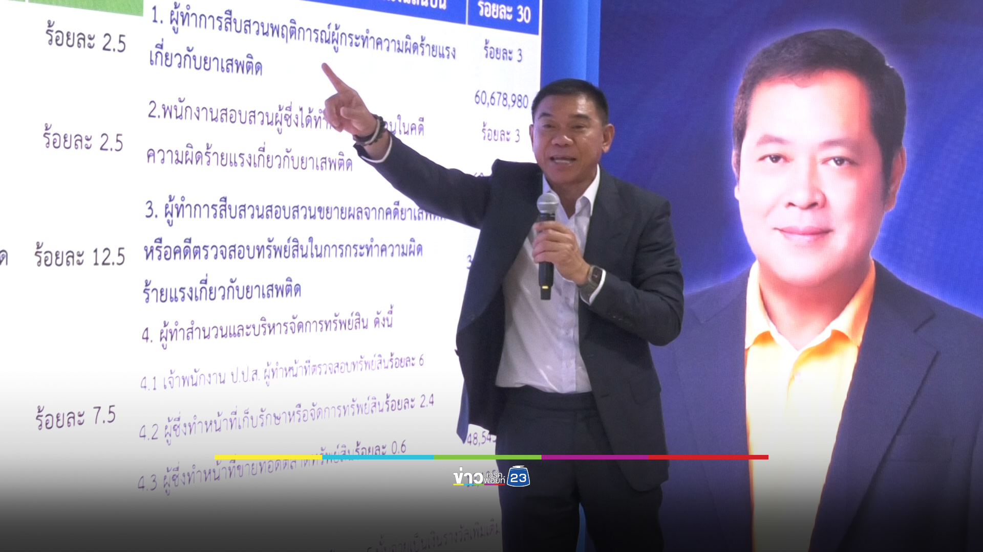 ป.ป.ส.ยึดทรัพย์เครือข่ายค้ายา 2 พันล้านบาท