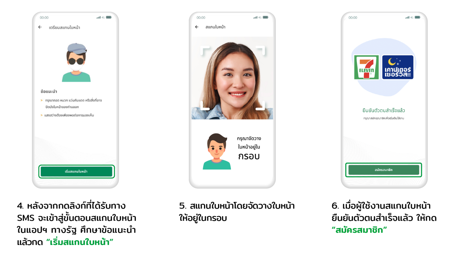 แอปฯ 'ทางรัฐ' เปิดให้ยืนยันตัวตนผ่านเซเว่นฯ ได้แล้ว