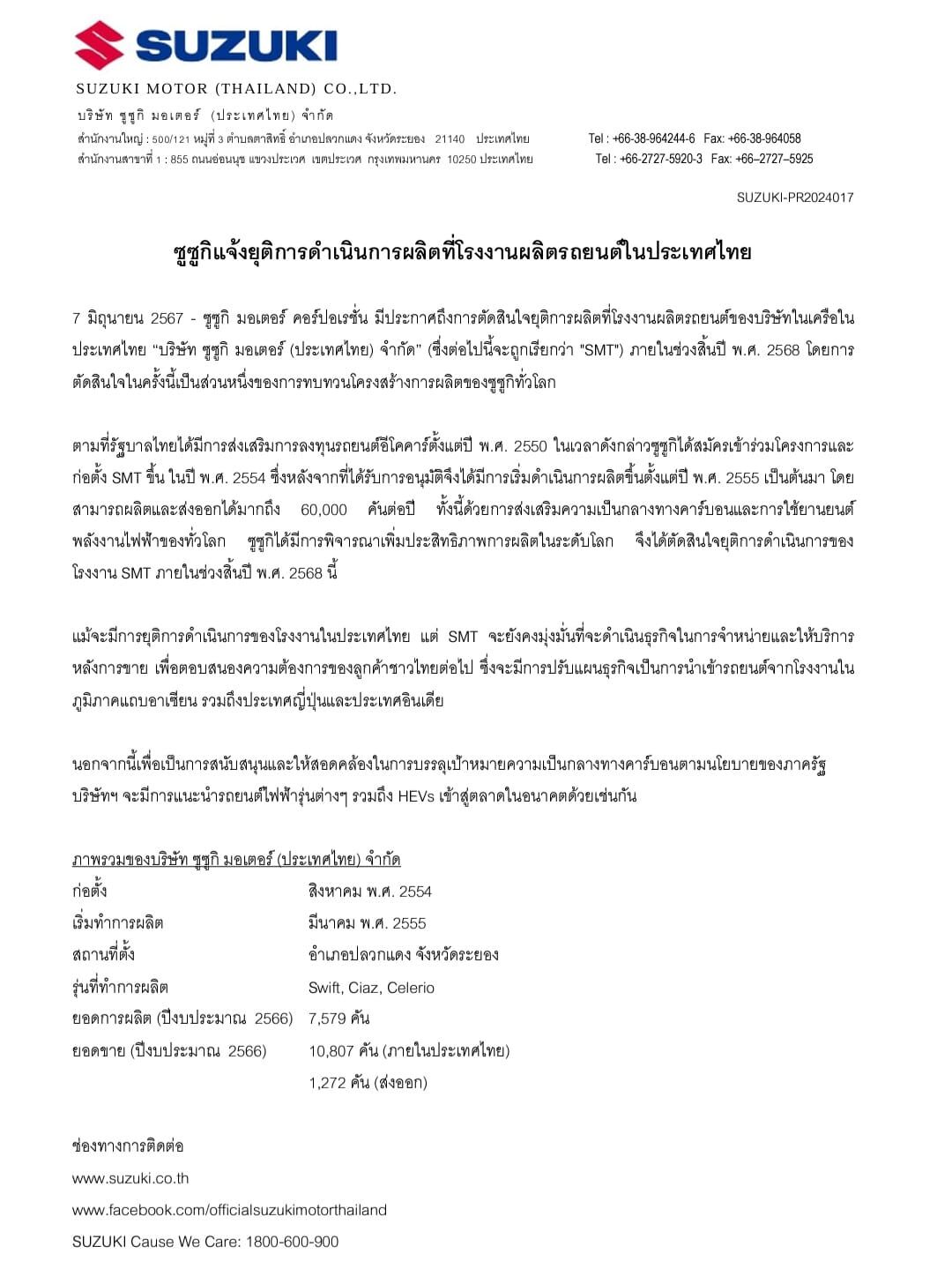 ซูซูกิ แจ้งยุติผลิตรถยนต์ในไทย ภายในสิ้นปี 2568 หันนำรถเข้ามาขายแทน
