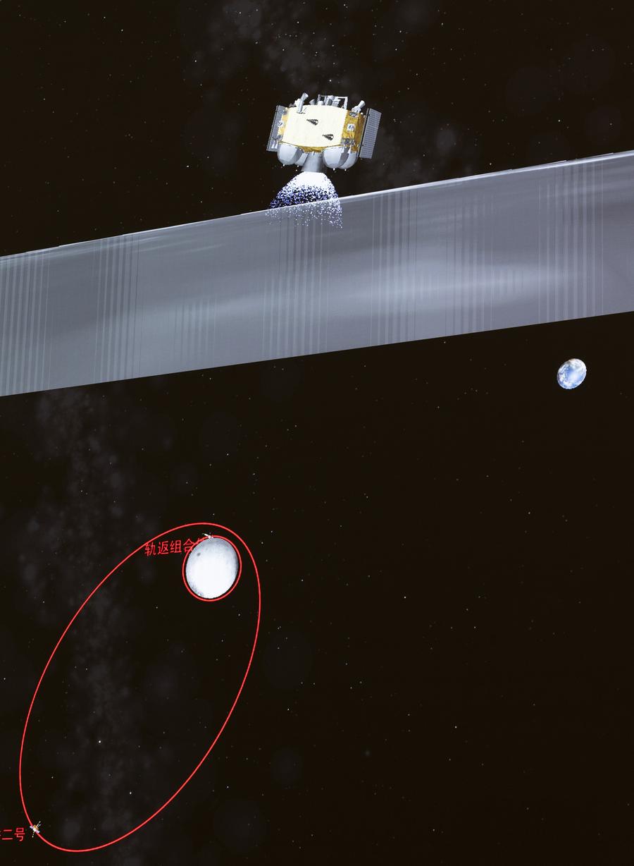 'ฉางเอ๋อ-6' ปักธงชาติจีนด้านไกลของดวงจันทร์สำเร็จ