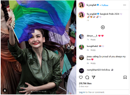วิเคราะห์กระแสบนโซเชียลกับงาน Bangkok Pride 2024 ตอกย้ำพลังของความเท่าเทียม