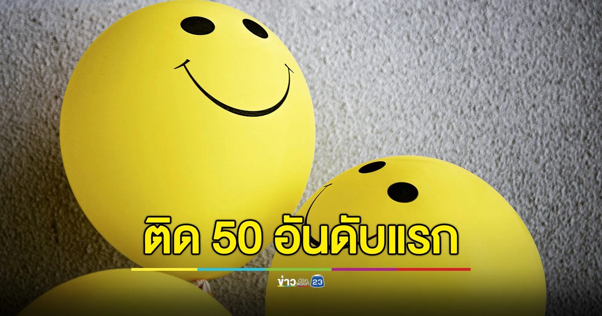 ไทยติดอันดับประเทศที่ประชากรคนรุ่นใหม่มีความสุขที่สุดในโลก