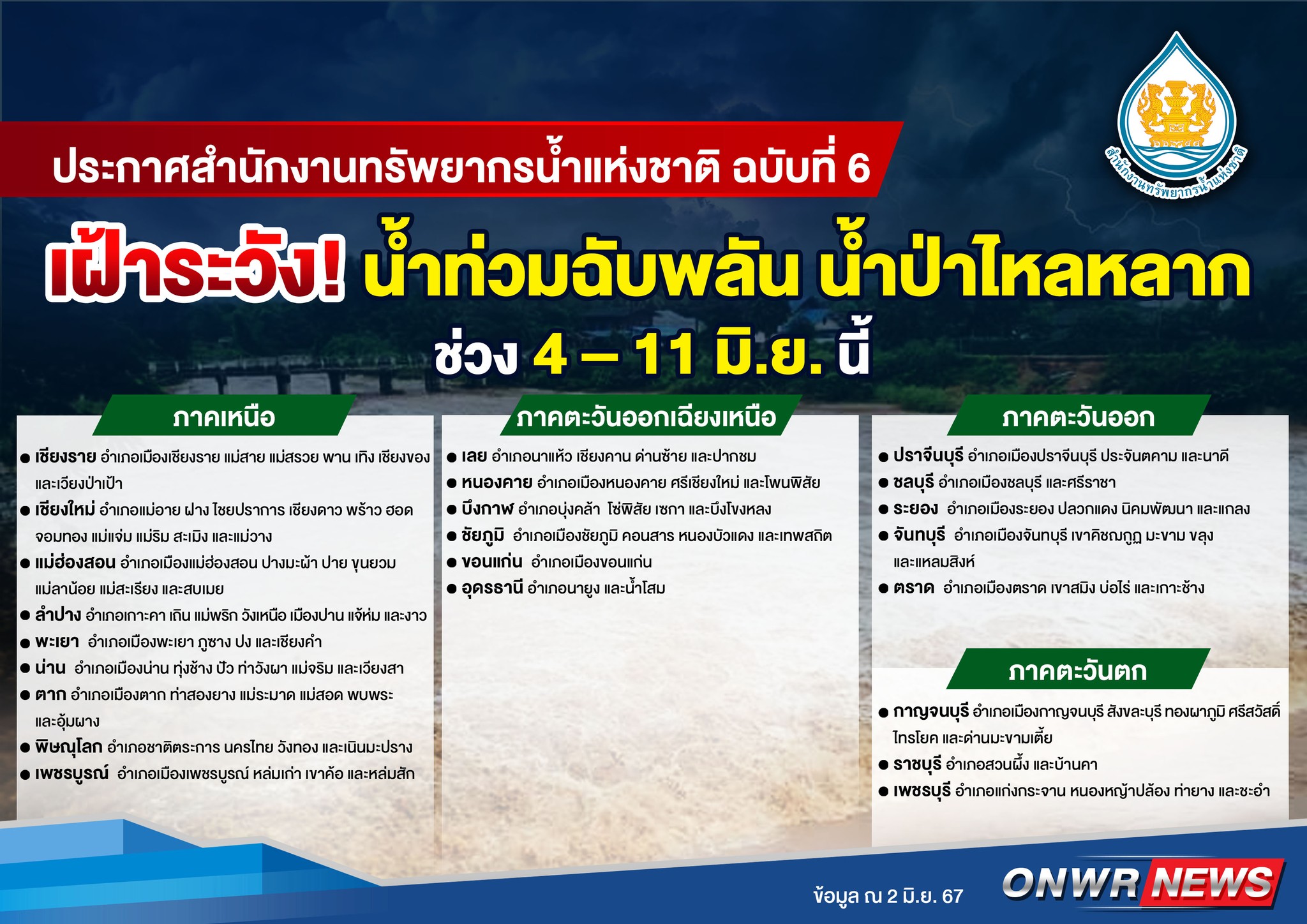 เตือน 23 จังหวัด น้ำท่วมฉับพลัน - น้ำป่าไหลหลาก 4 - 11 มิ.ย.