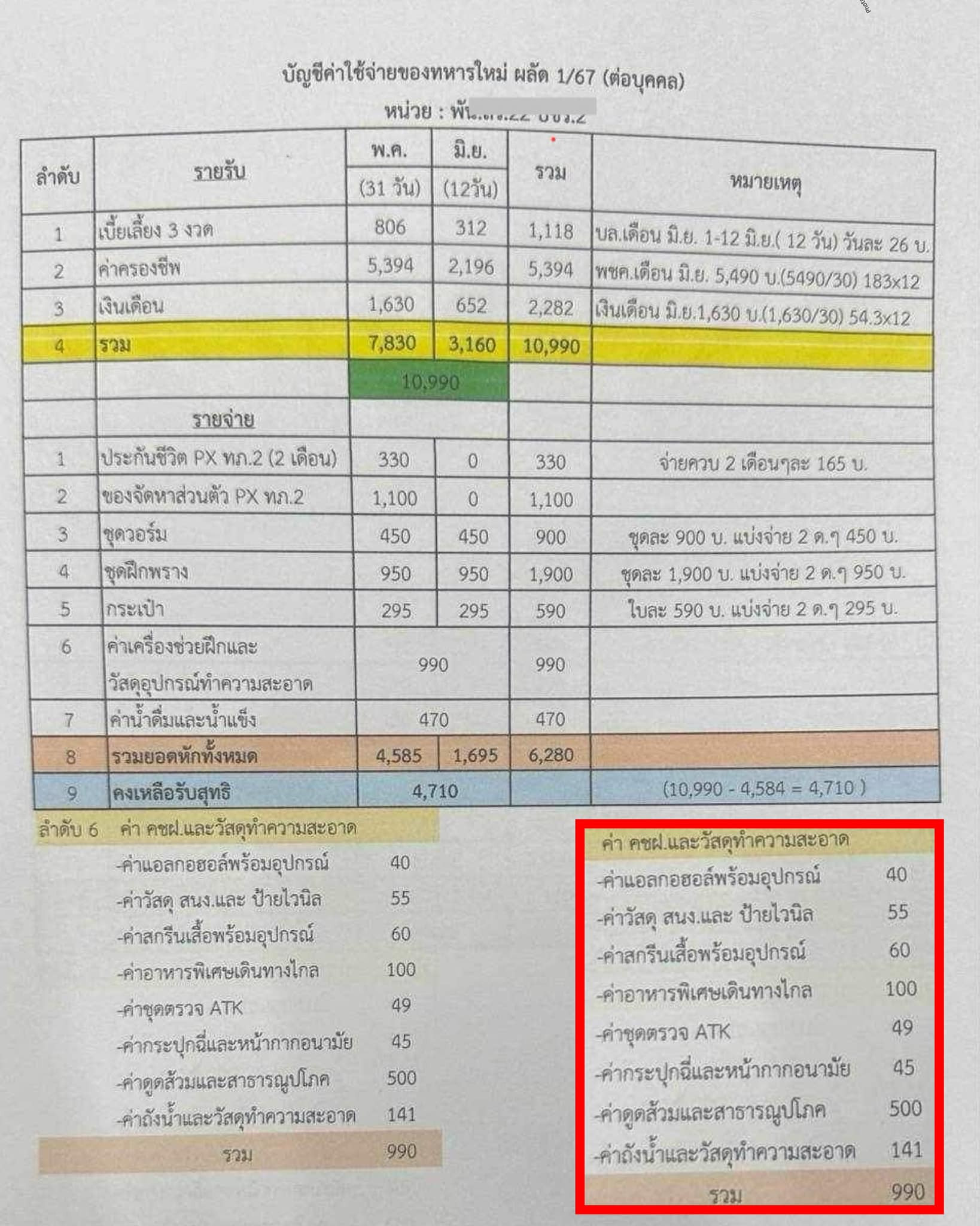 เด้ง ผบ.กองพัน เซ่นค่าดูดส้วม พร้อมตั้งกรรมการสอบ