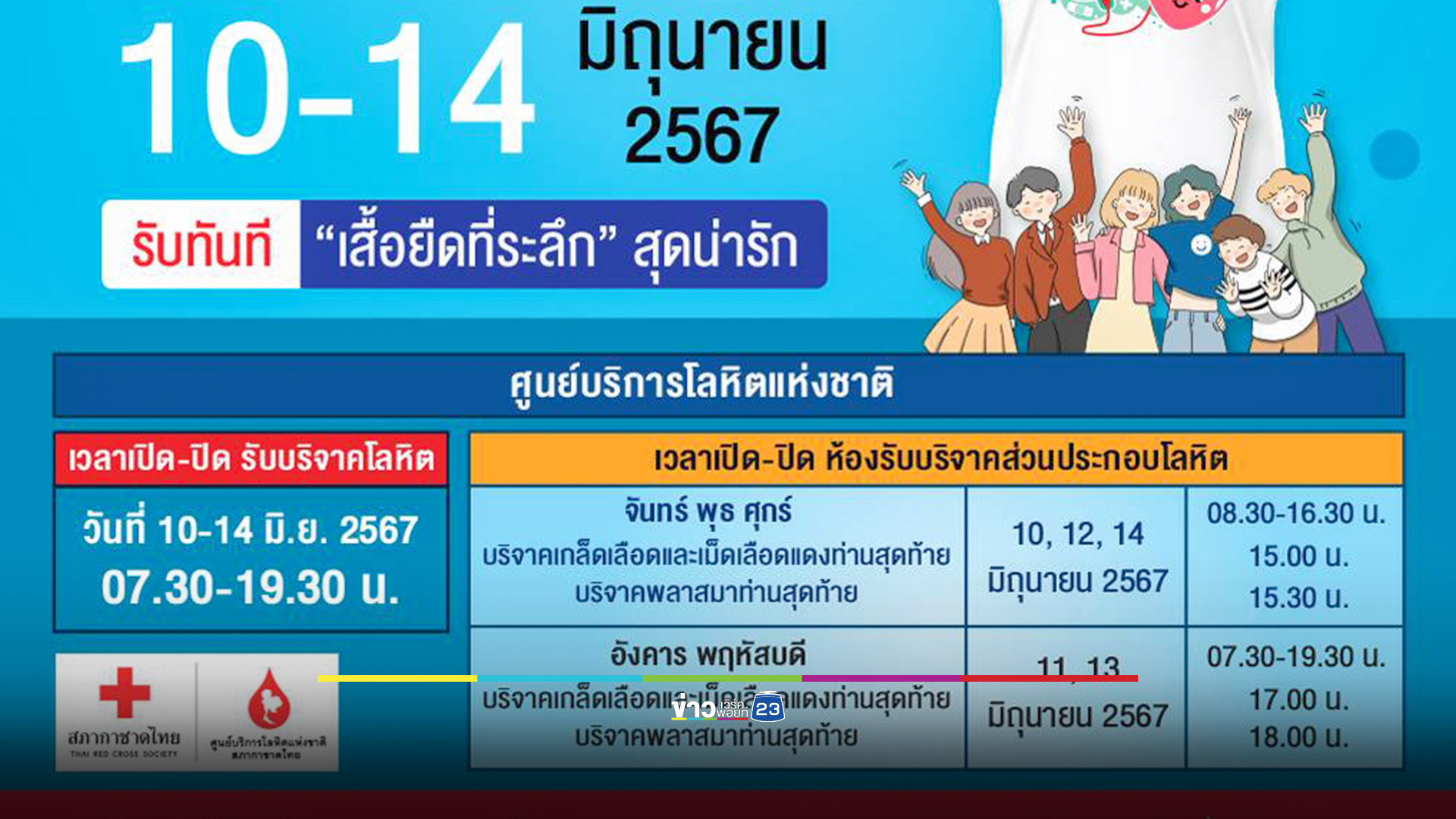ร่วมเฉลิมฉลอง 20 ปีขอบคุณจากใจถึงผู้ให้โลหิต วันผู้บริจาคโลหิตโลก 14 มิถุนายน