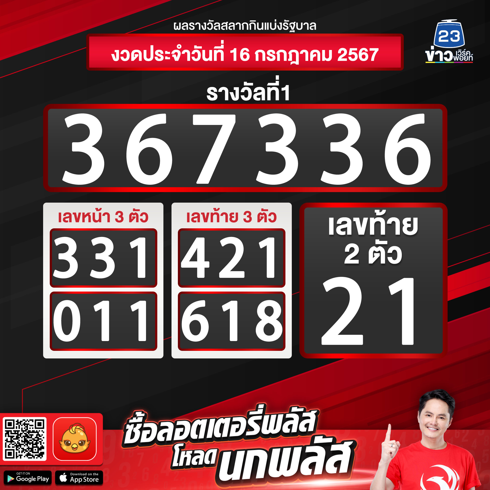 "ตรวจหวย" 16 ก.ค. 67 รางวัลที่ 1 เลขท้าย 2 ตัว 3 ตัว