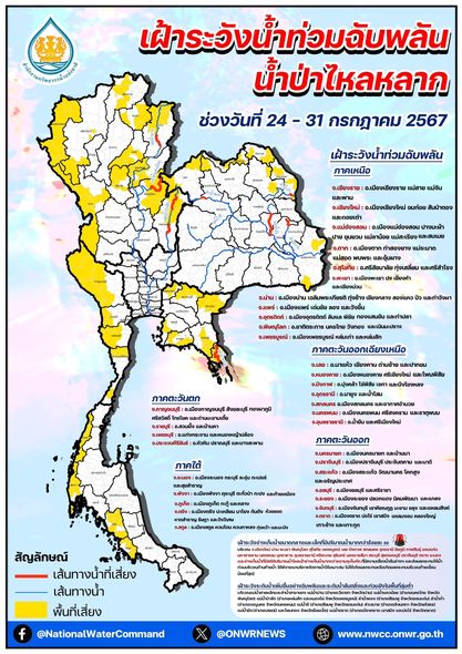 เปิดรายชื่อ 32 จังหวัด เสี่ยง"น้ำท่วม" 24 -31 ก.ค.นี้