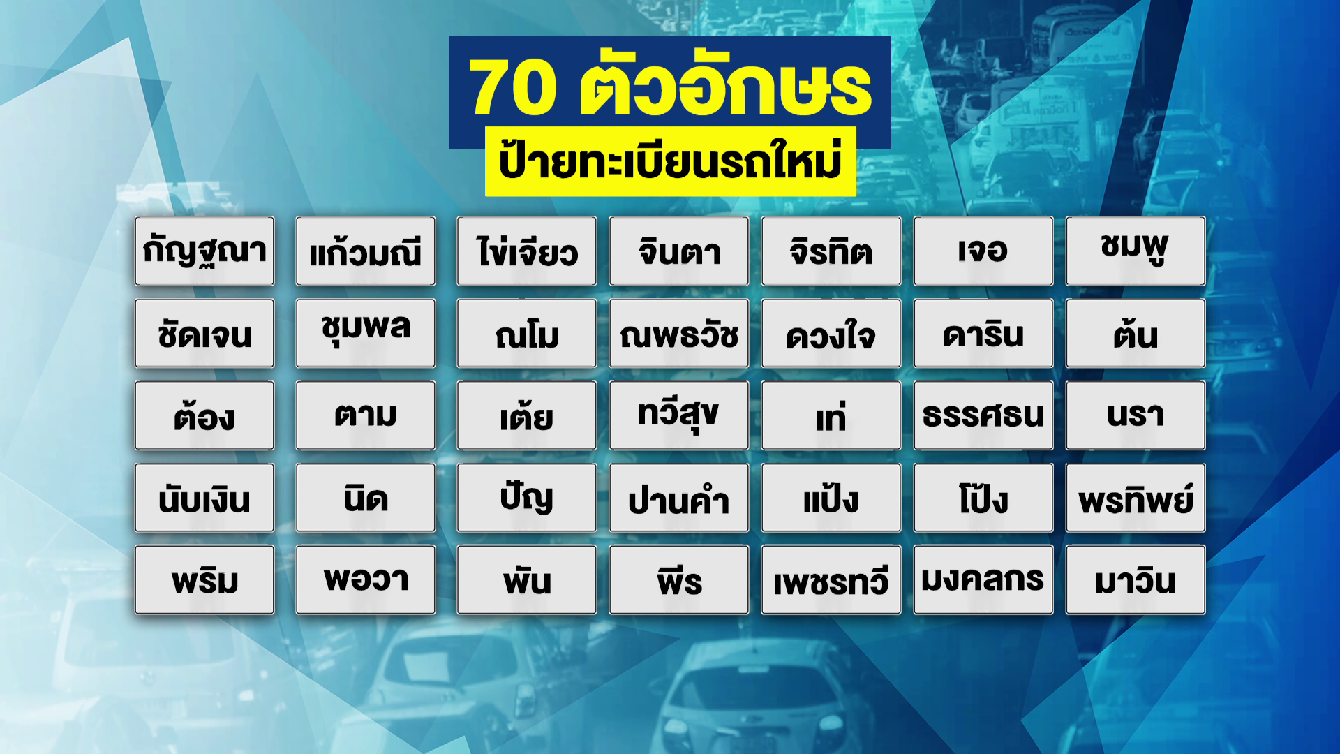 ราชกิจจาฯ ประกาศกำหนดใช้ตัวอักษรประจำหมวดและหมายเลขทะเบียนรถ 70 หมวด