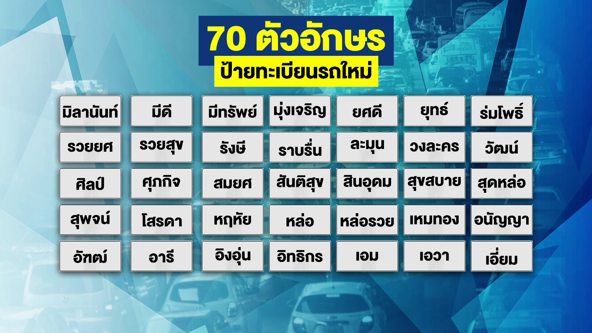 ราชกิจจาฯ ประกาศกำหนดใช้ตัวอักษรประจำหมวดและหมายเลขทะเบียนรถ 70 หมวด