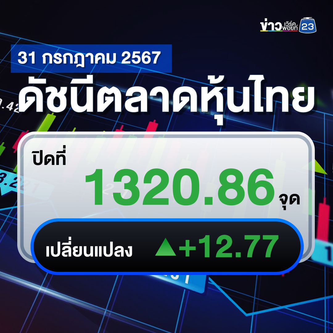 อัปเดต"ตลาดหุ้นไทย"วันนี้ ปิดตลาด +12.77 จุด