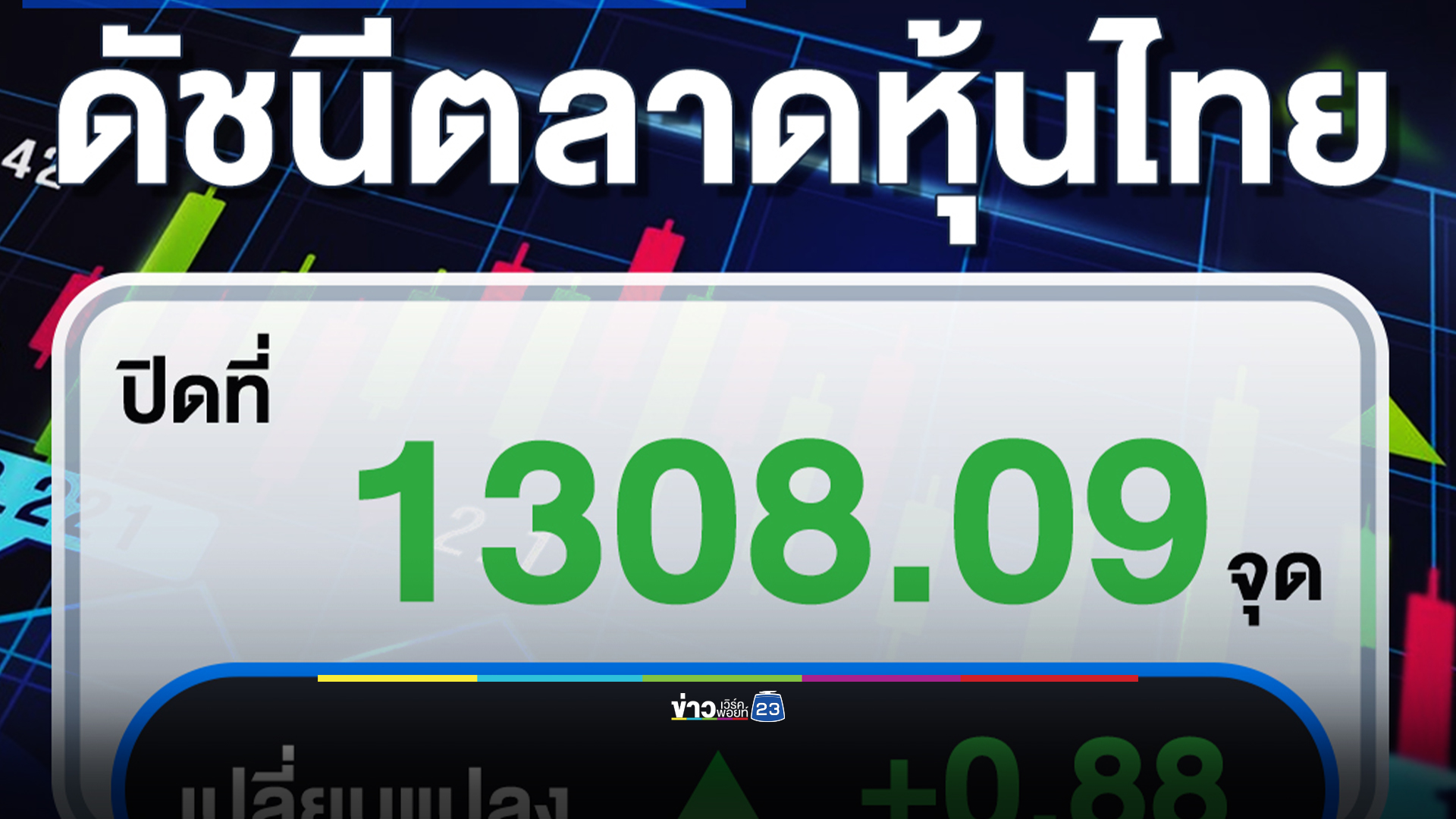 เช็กที่นี่! ปิด"ตลาดหุ้นไทย"วันนี้ +0.88 จุด