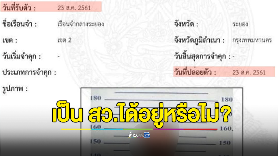 เพจดังวอนตรวจสอบคุณสมบัติของ สว.กลุ่ม 18 ท่านนึง กรณีเช่นนี้สามารถเป็น สว.ได้อยู่หรือไม่ ?
