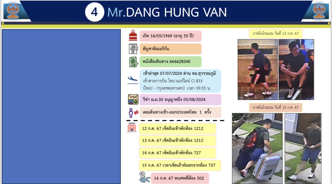 เปิดไทม์ไลน์ 1 ใน 6 ศพลงมือวางยาพิษเพื่อนเวียดนาม