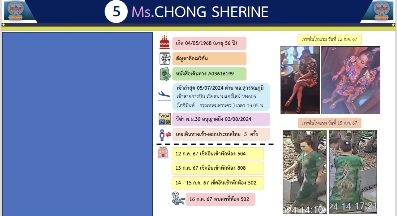 เปิดไทม์ไลน์ 1 ใน 6 ศพลงมือวางยาพิษเพื่อนเวียดนาม