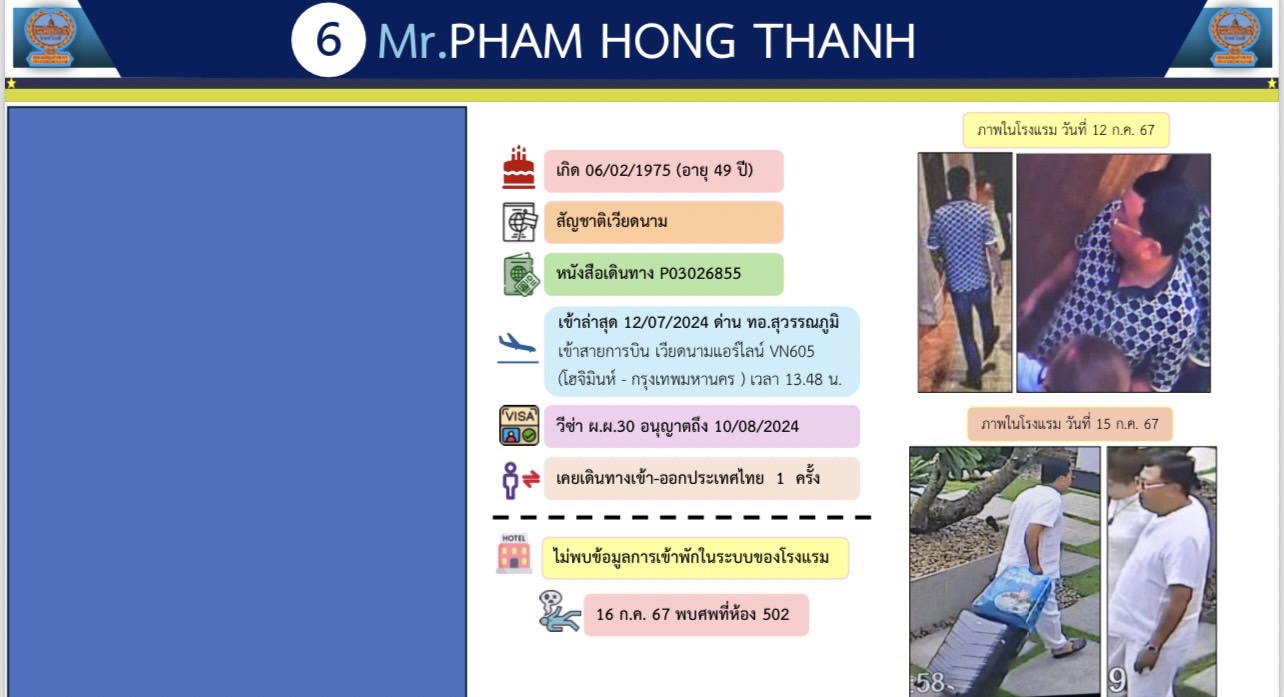 เปิดไทม์ไลน์ 1 ใน 6 ศพลงมือวางยาพิษเพื่อนเวียดนาม