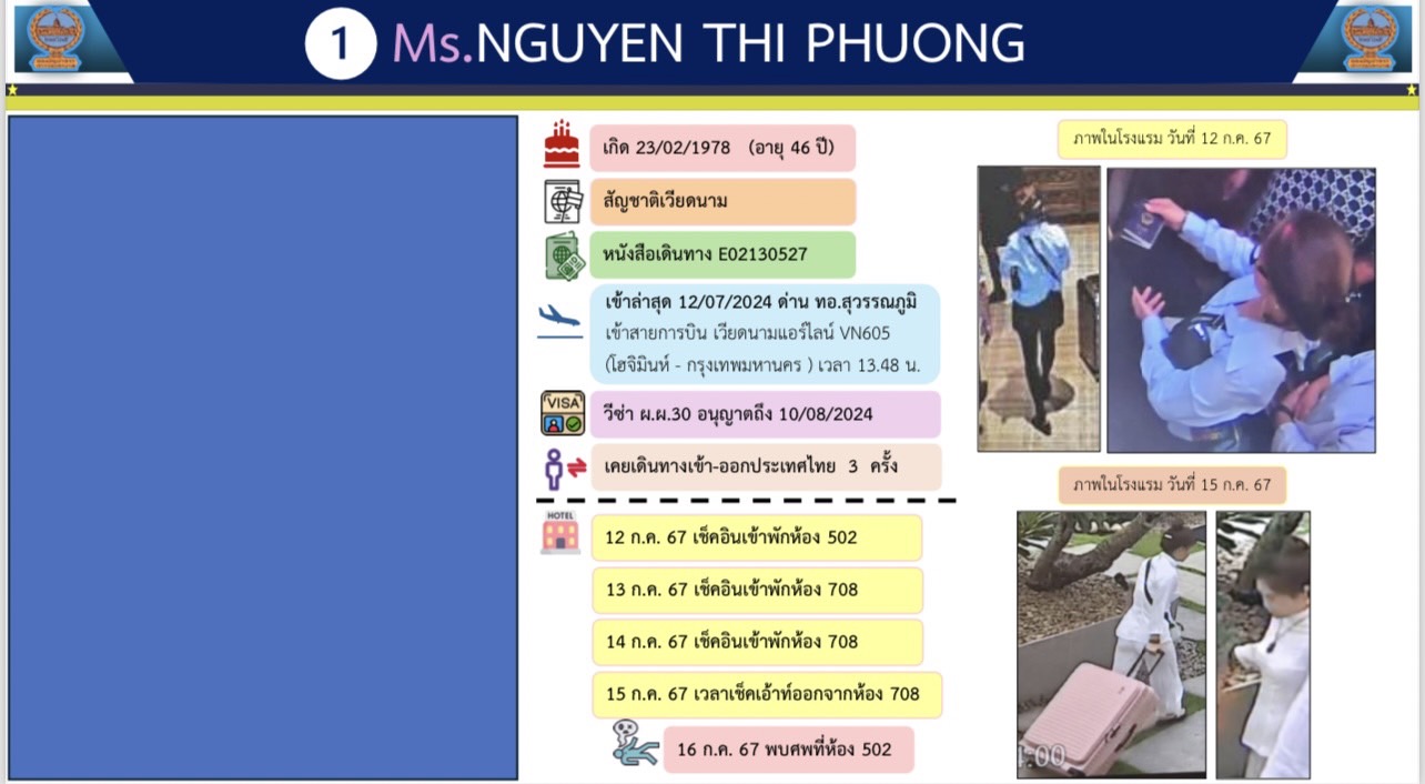 เปิดไทม์ไลน์ 1 ใน 6 ศพลงมือวางยาพิษเพื่อนเวียดนาม