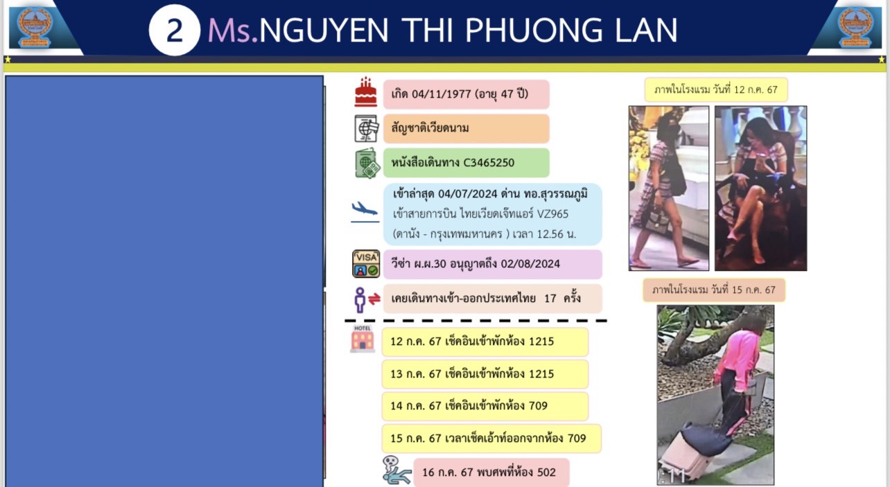 เปิดไทม์ไลน์ 1 ใน 6 ศพลงมือวางยาพิษเพื่อนเวียดนาม