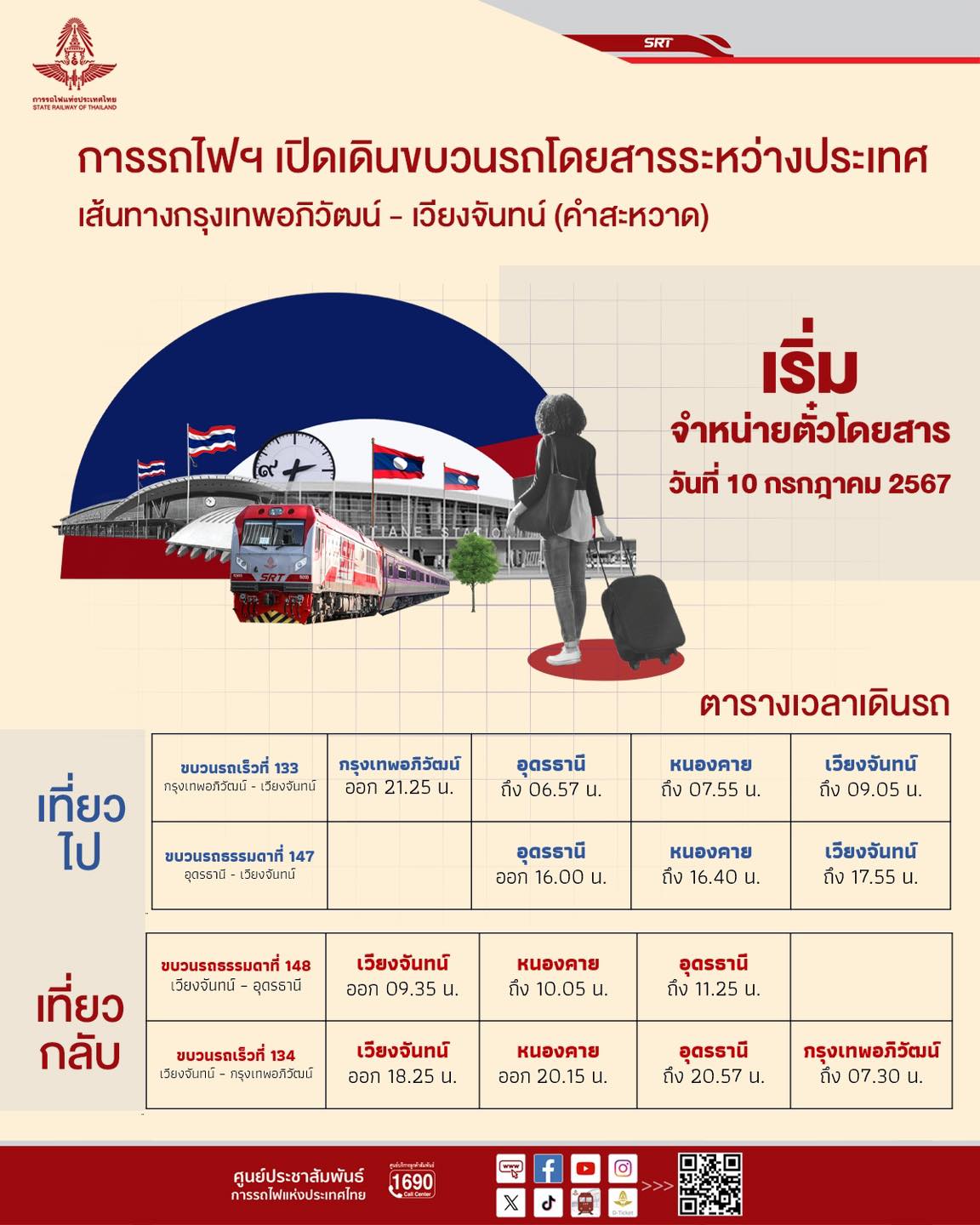 การรถไฟฯ พร้อมเปิดให้บริการ ขบวนรถโดยสารระหว่างประเทศ ไทย-สปป.ลาว เส้นทางกรุงเทพอภิวัฒน์ – เวียงจันทน์ (คำสะหวาด)
