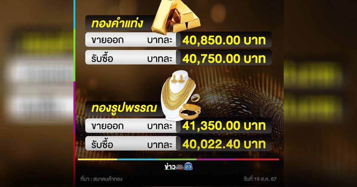 เช็ก"ราคาทองคำ"ปิดตลาดวันนี้ ราคาทองร่วง!