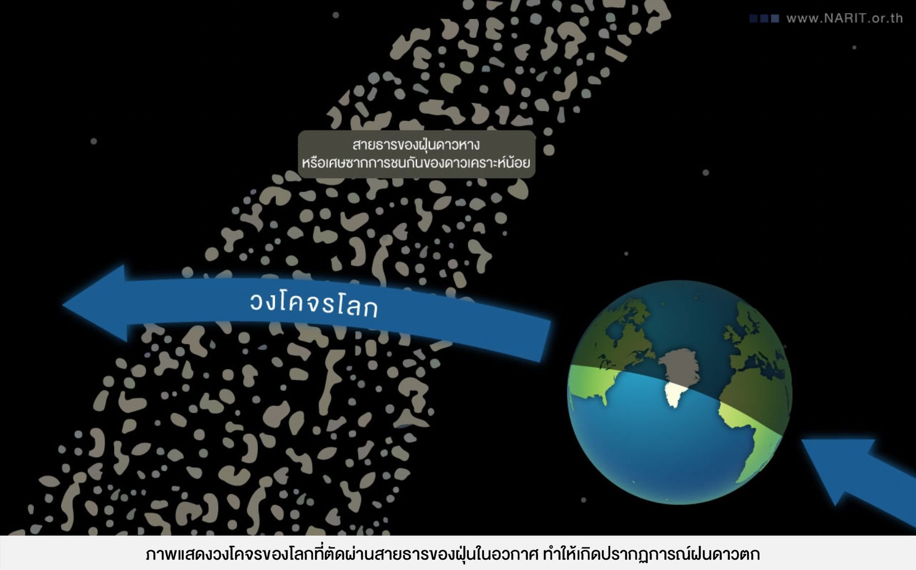 ห้ามพลาดคืน"วันแม่แห่งชาติ"ลุ้นชม “ฝนดาวตกเพอร์เซอิดส์”