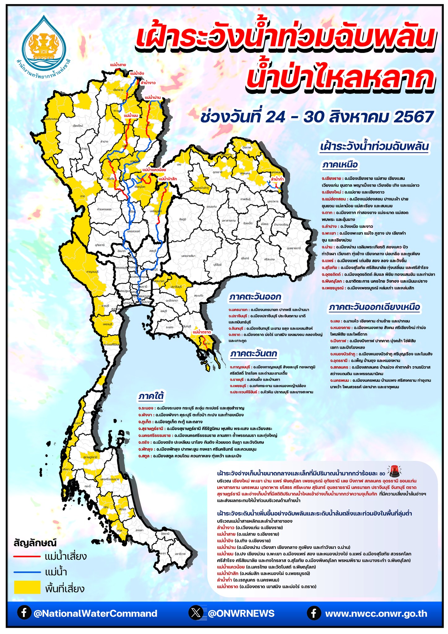 ด่วน! สทนช.ประกาศรายชื่อจังหวัดเสี่ยงน้ำท่วม 24 - 30 ส.ค. นี้