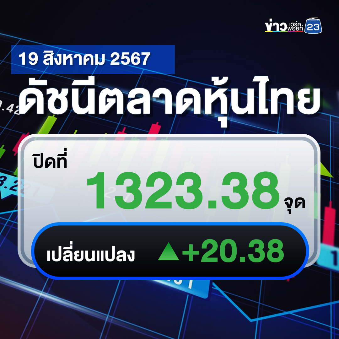 เช็กที่นี่!"ตลาดหุ้นไทย"วันนี้ ปิดตลาด +20.38 จุด