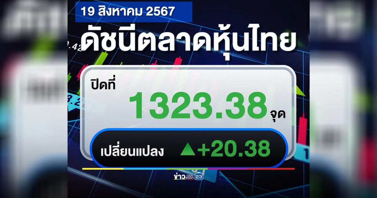 เช็กที่นี่!"ตลาดหุ้นไทย"วันนี้ ปิดตลาด +20.38 จุด