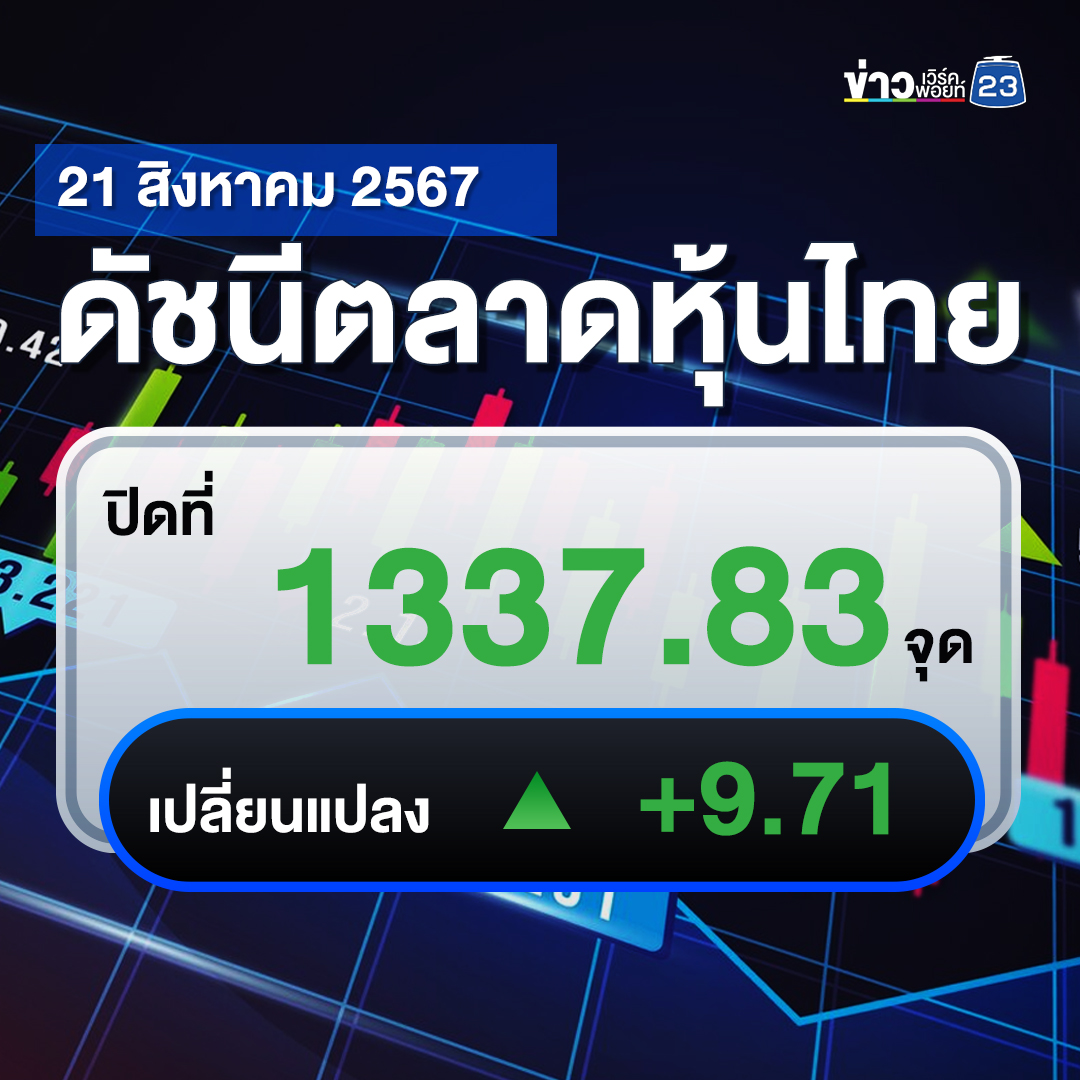 เช็กที่นี่!"ตลาดหุ้นไทย"วันนี้ ปิดตลาด +9.71 จุด