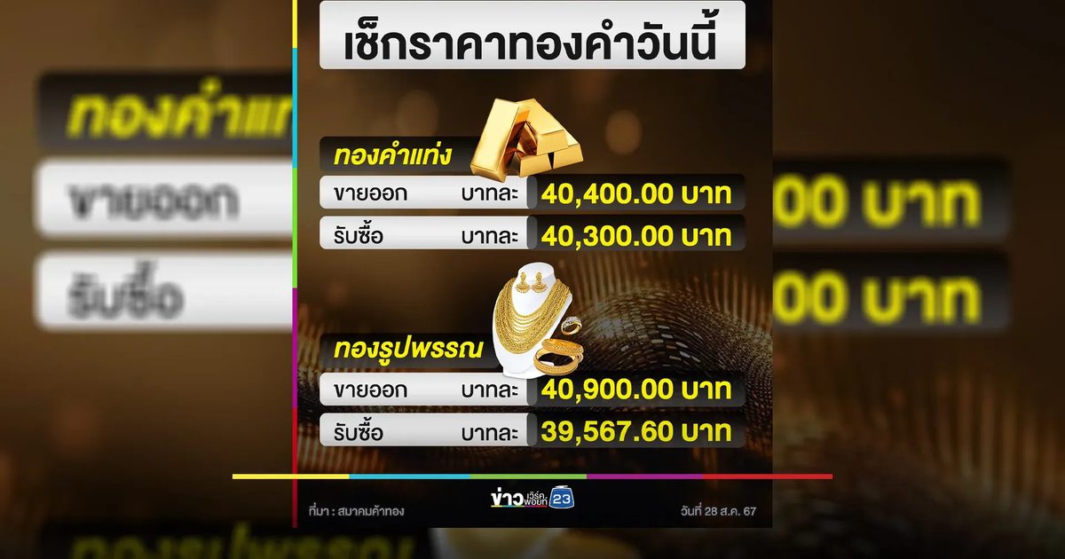 เช็ก"ราคาทองคำ"ปิดตลาดวันนี้ ราคาร่วง!