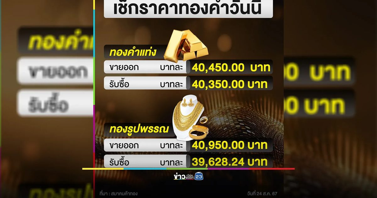 เช็ก"ราคาทองคำวันนี้" เปิดตลาดราคาร่วง!