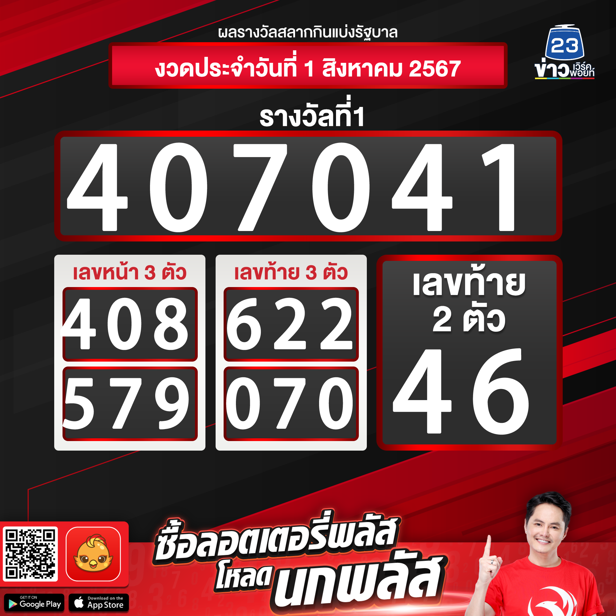 "ตรวจหวย" งวด 1 ส.ค. 67 รางวัลที่ 1 เลขท้าย 2 ตัว 3 ตัว