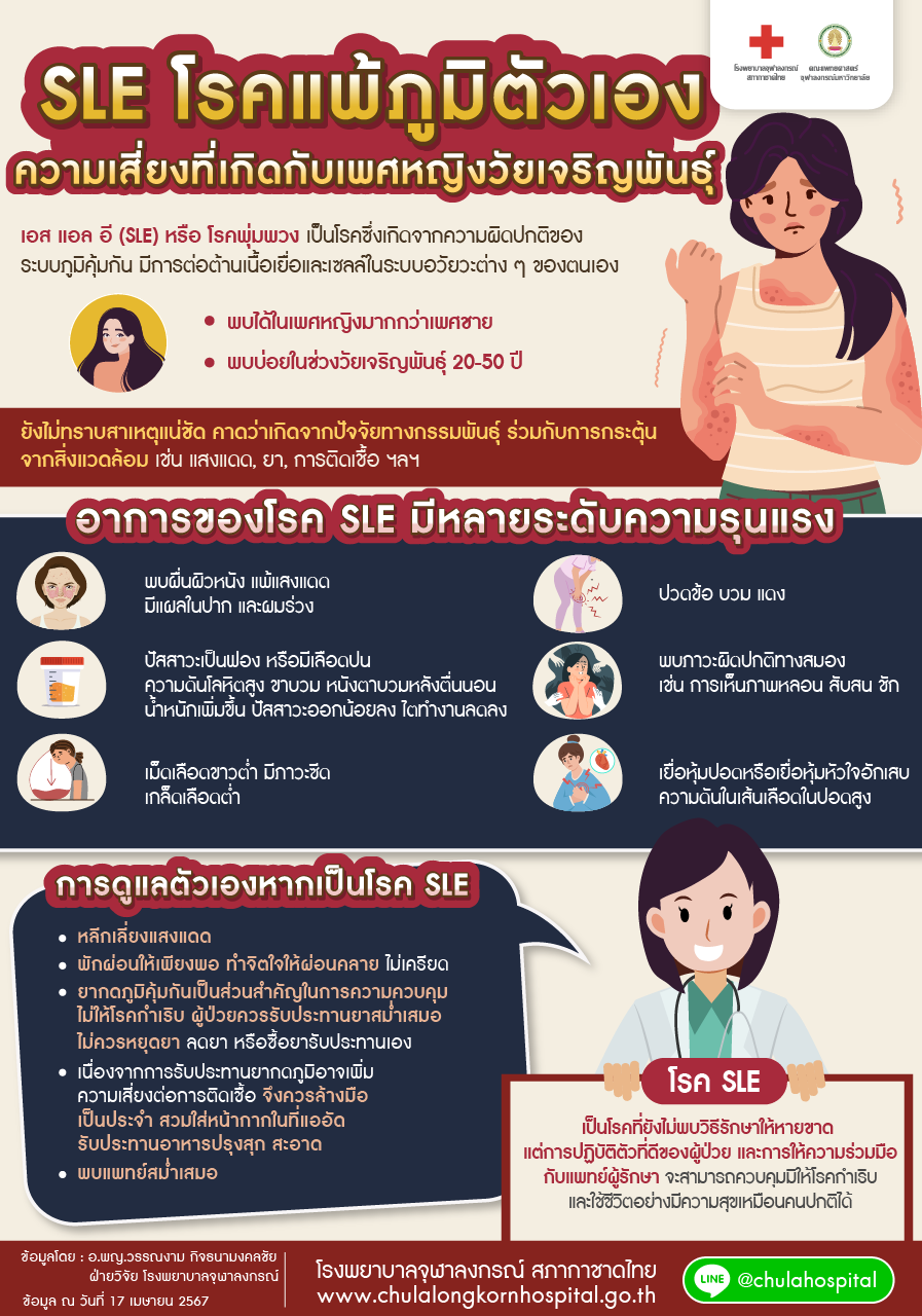 "ยูกิ ไหทองคำ" หลังแอดมิตนอน รพ. รอเช็กผลเลือด สงสัยเป็นแพ้ภูมิตัวเอง หรือ “โรคพุ่มพวง”