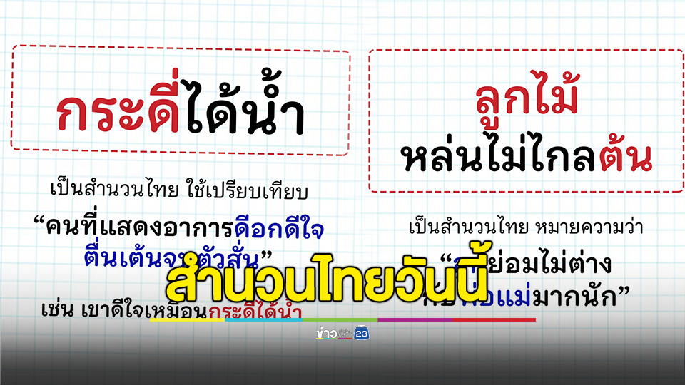 เพจ “คําไทย” เสนอสำนวนไทยวันนี้ “กระดี่ได้น้ำ” และ“ลูกไม้หล่นไม่ไกลต้น”