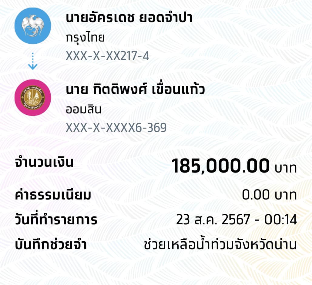 "ก้อง ห้วยไร่" บริจาคเงิน 1.85 แสนบาท ช่วยเหลือน้ำท่วม จ.น่าน