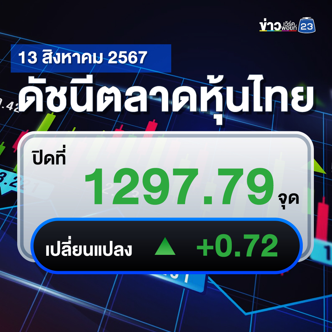 เช็กที่นี่!"ตลาดหุ้นไทย"วันนี้ ปิดตลาด +0.72 จุด